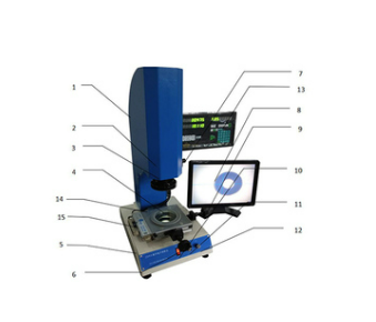 Advancing Precision with Profile Projector Technology