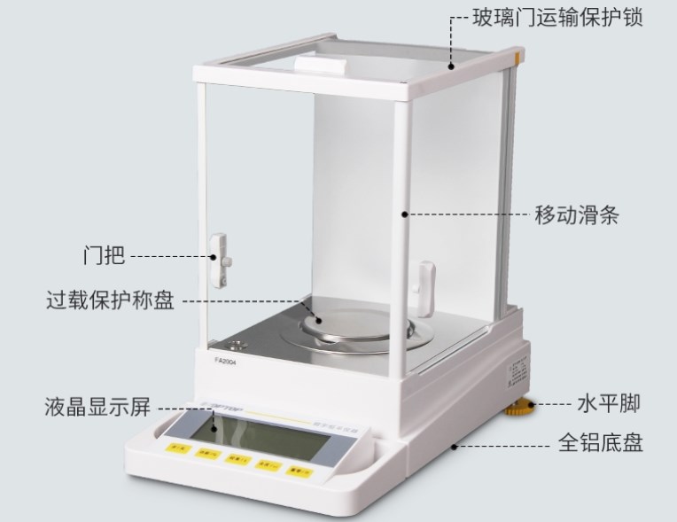 fabric tensile strength tester manufacturer