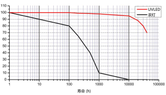 tensile strength tester manufacturers exporters