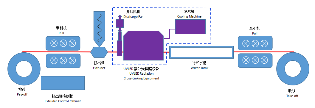 computer control tensile strength tester factory