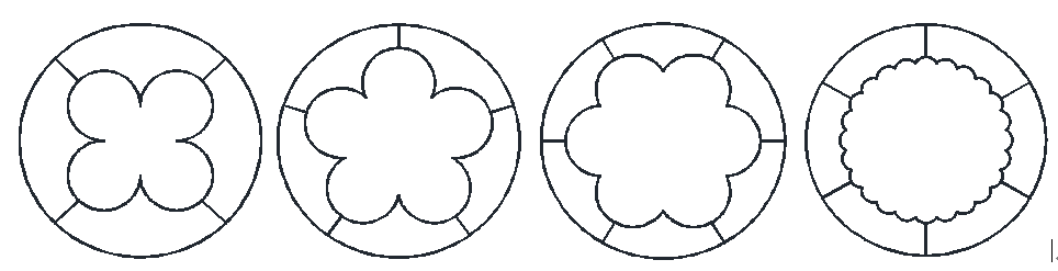 resistance fixture factories