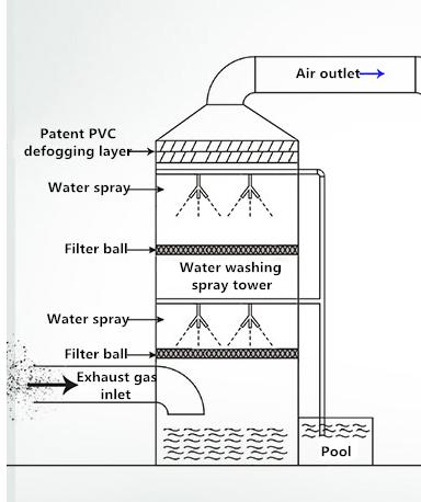 tensile testing machine